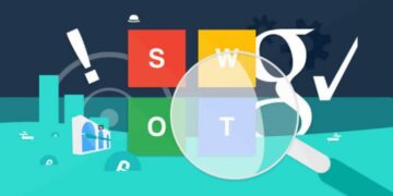 CUM ANALIZA SWOT VĂ AJUTĂ AFACEREA ÎN CRIZĂ